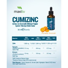 Maxiliv CumiZinc – Çinko ve Aromatik Bitki Yağları İçeren Takviye Edici Gıda – 30 ml Damla

