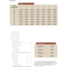 Varicease 7230 Comfort Ccl-2 Orta Basınç (23-32 Mmhg) Diz Üstü Açık Burun  (Siyah & Ten)