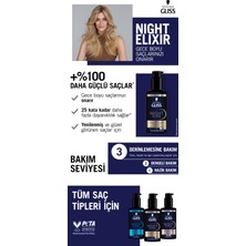 Gliss Night Elixir Onarıcı Gece Saç Bakım Serumu