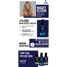 Gliss Night Elixir Nemlendirici Gece Saç Bakım Serumu