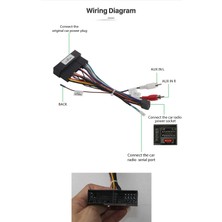 Fimex Hyundaı I30 A/C 2009-2012 Multimedya Navigasyon Usb Kamera Carplayer 6 Ram