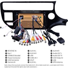 Avgo Kıa Rıo 2015-2016 Multimedya Navigasyon Usb Kamera Carplayer