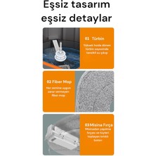 Tekno Trust Mop Temizlik Seti Temiz Kirli Su Ayrımı Mikrofiber Kare Başlık 1 Yedek Bez Hediye