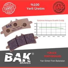 Yamaha Bak Brakes Fmb-022-S Yamaha Xvs 400, Xv 650 Dragstar, Yamaha Majesty 400, Mt03, Xv250. Ön Fren Balatası Yarı Sinter Kalite