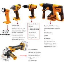 Ingco 5'li Set 20 V 4.0 Ah Batarya Avuç Taşlama Vidalama Darbeli Kırıcı Delici Matkap El Feneri