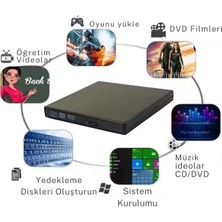 Sonex 2.0 Harici DVD Rw CD DVD Yazıcı Okuyucu