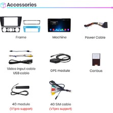 Necvox Bmw E90-91-92-93 2004-2012 Multimedya Navigasyon Usb Kamera Carplayer