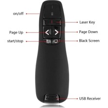 Sonex  2.4ghz USB Kablosuz Lazer Pointer - Powerpoint Uzaktan Kumanda