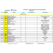 Fan Termiği Transıt V.184 01=&Gt; Bm (Oem No: 2C118C61 Ba)