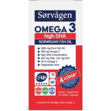 Sorvagen High Dha Norveç Balık Yağı, 30 Kapsül, (Beyin ve Göz Için*)