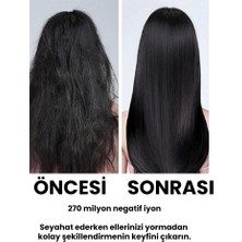 Pluzz X116 Se Mini Profesyonel İyonlu Saç Kurutma ve Fön Makinesi Ultra Sessiz ve Hızlı Kurutma