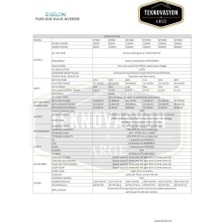Teknovayon Arge Exelon 24 V 3000W Tamsinüs Inverter