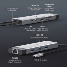 Tp-Link UH9120C, 4K 60Hz Hdmı, Gigabit RJ45 Port, 100W Hızlı Şarj, Sd ve Microsd Kart Yuvası, 5gbps Data Transfer Hızı, 9'u Bir Arada Usb-C Hub