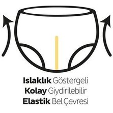 Sleepy Extra Günlük Aktivite Avantajlı Paket Külot Bez 6 Numara Xlarge 96 Adet