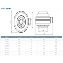 Kayı Kayıtes Rad 125 - Yuvarlak Kanal Tipi Radyal Havalandırma Fanı 410M³/H