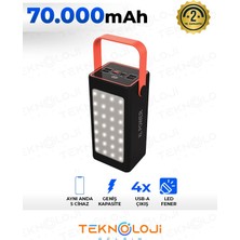 Teknoloji Gelsin Powerbank 70.000 Mah 22.5W Hızlı Şarj Taşınabilir Batarya Göstergeli 4 Çıkışlı