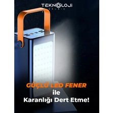 Teknoloji Gelsin Powerbank 70.000 Mah 22.5W Hızlı Şarj Taşınabilir Batarya Göstergeli 4 Çıkışlı