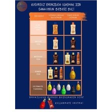 Eda Taşpınar Tan Maximizer Bronzing Bomb 200 ml