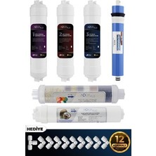 Mil Kapalı Kasa Su Arıtma Cihazı Multi Mineral 6lı Filtresi Standart Membran Set