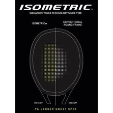 Yonex Vcore 98 Inc 305GR 7. Jenerasyon 2024 Sezon Kum Beji Tenis Raketi