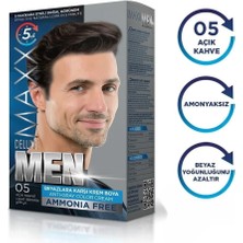 Maxx Deluxe Perfect Men Erkek Kalıcı Saç Boyası (Amonyaksız)