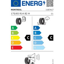 Montreal 175/65 R14 82H Eco 2 Oto Yaz Lastiği (Üretim Yılı: 2024)