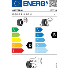 Montreal 185/65 R14 86H Eco Oto Yaz Lastiği (Üretim Yılı: 2024)