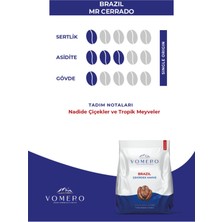 Vomero Brazil Cerrado Yöresel Çekirdek Kahve 1000 gr