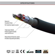 Barkan HDMI Kablo 10.2 Gbps 1.8 Metre 24K Gold Plated HDMI Cable HD18S1