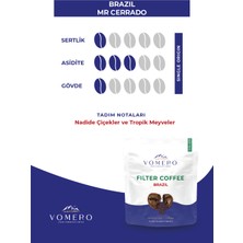 Vomero Brazil Cerrado Filtre Kahve 250 gr