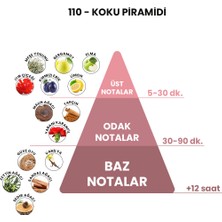 3ex 110 - Boss 50 Ml Erkek Parfümü