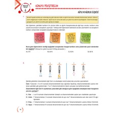 5. Sınıf FEN BİLİMLERİ Soru Bankası Fasikül Seti | Zafer Yayınları - YENİ