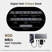 Cudy CS700 Dual 4K 2xhdmı 2xdisplayport 2XUSB-C(10GBPS) 4xusb-A 1xgigabit 100W Pd Dock Istasyonu