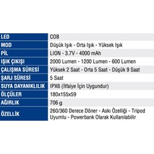 Mercure Ledli Projektör Fener MC-6936 Şarjlı