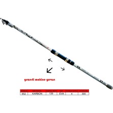 Captain 1693 Kawasaki 500CM Tele Surf Cast Kamış 300GR Atar