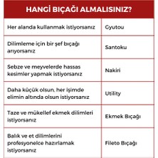 Zaika Gyutou Japon Tasarım Ahşap Saplı Şef Bıçağı - 21CM Paslanmaz Çelik