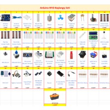 Ecem Bilgisayar Arduino Başlangıç Seti Rfıd