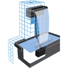 WATERSHUT 25 cm Bahçe Duvar Şelalesi Su Perdesi Fıskiye