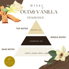 Missi 250 ml Oud-Vanilya Oto Kokusu/spreyi