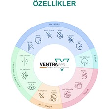 Ventrawall Isı ve Ses Yalıtımlı Sürülen Altın Mineral Taşlı Krem Duvar Kağıdı -V702-PLUS2-5KG-16,5M²