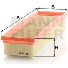 x Hava Filtresi Dacia Sandero / Sandero Stepway 1.4 Mpi 75HP 05/08- 12