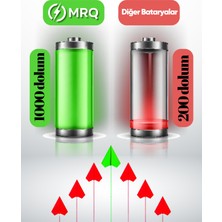 MRQ Dreame L10 Pro Robot Süpürge Bataryası (Orijinal Kapasite) 5200MAH Batarya