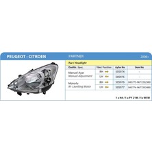 Peugeot Bipper  Citreon Nemo Ön Sağ Far 2008 Sonrası 1353197080 1618046380  Sot