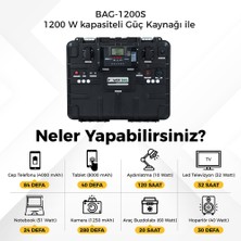 Power Bag BAG-1200S Taşınabilir Solar Güç Istasyonu (Modifiye Dalga)