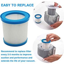 Success Black+Decker Kablosuz Elektrikli Süpürgeler Için 5 Paket Yedek Filtre VPF20 (Yurt Dışından)