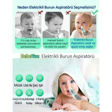 BebeYou Elektrikli Bebek Burun Aspiratörü Çocuklar için 0-12 yaş Burun Temizleme Makinesi