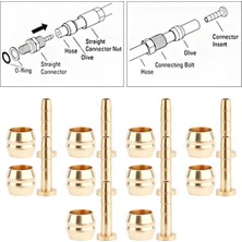 Wetnwind Işğ Fren Yağı 13.2x4.6mm (Yurt Dışından)