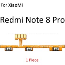 Tkgz Xiaomi Redmi NOTE 8 PRO On Off Yan Ses Filmi