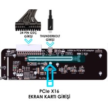 Techstorm UT3G Harici Ekran Kartı İstasyonu ( EGPU Thunderbolt 4 )