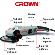 Crown Avuç Taşlama Makinası 2200 W 180 mm CT13500-180 Bakır Sargılı Elektrikli Büyük Spiral Taşlama